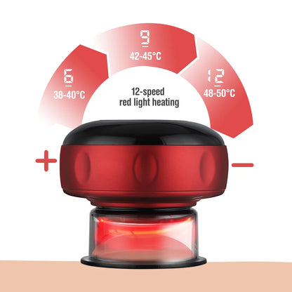 Appareil de massage par ventouses Aurielle Beauty™