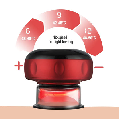 Appareil de massage par ventouses Aurielle Beauty™