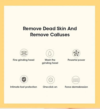 Aurielle Beauty™ Éliminateur de peaux mortes